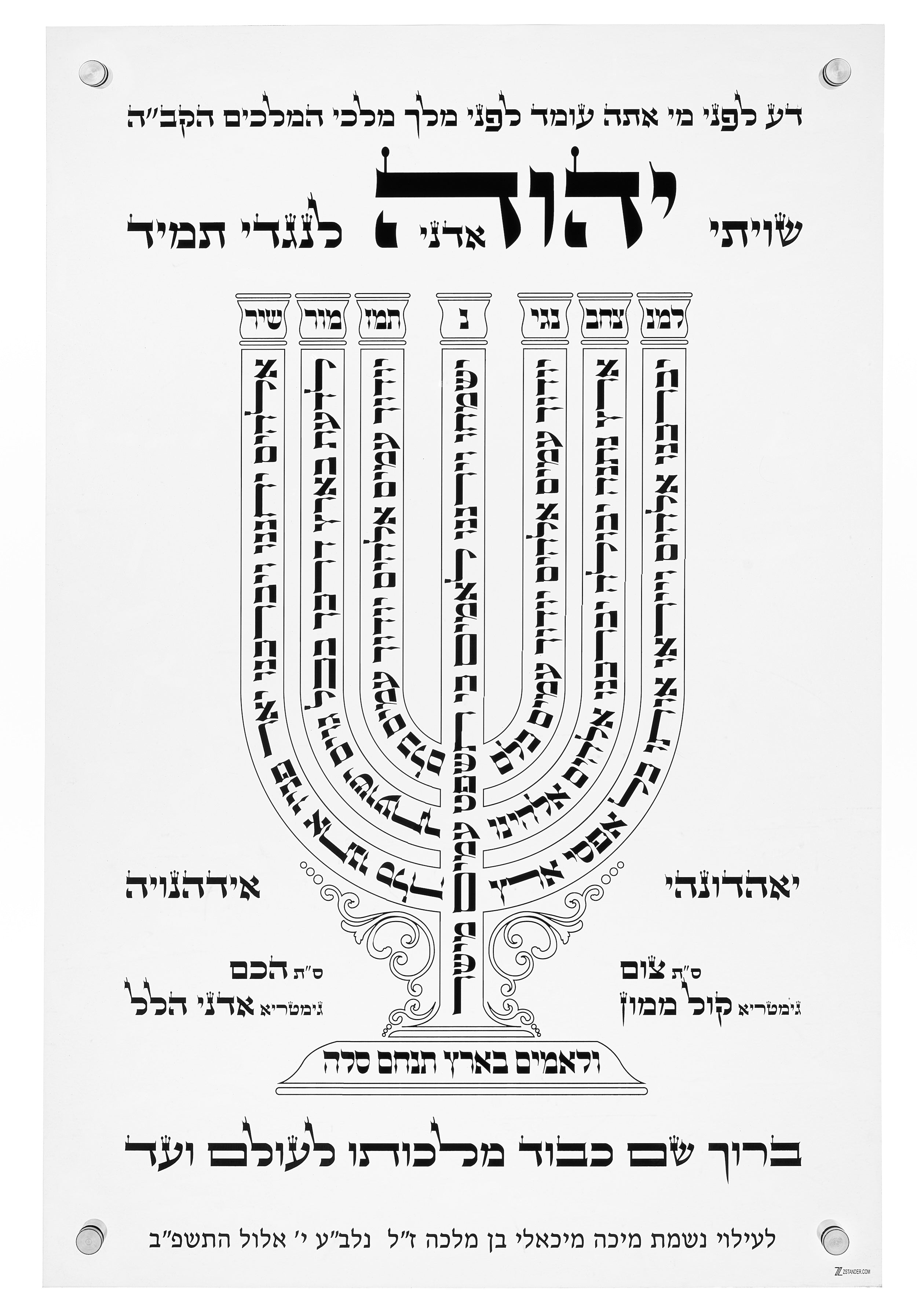 Shul Wall Plaques